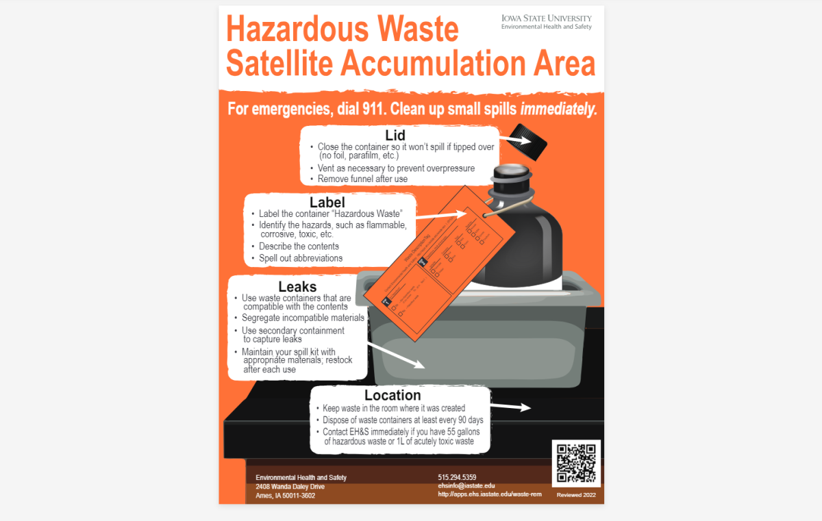 Image of the Hazardous Waste Satellite Accumulation Area (SAA) sign for laboratory use.